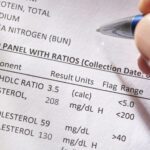 A blood test report with a pen pointing at the cholesterol test results, key for understanding health outcomes